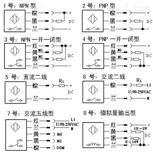 繼電器觸點(diǎn)五線制輸出接近開(kāi)關(guān)