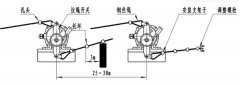 現(xiàn)貨供應GYLS-II-KC-9C雙向拉繩開關專業(yè)開關供應商 現(xiàn)貨供應GYLS-II-KC-9C雙向拉繩開關專業(yè)開關供應商