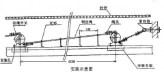 HFKLT2-2雙向拉繩開關(guān)廠家直銷膠帶機(jī)保護(hù)拉繩開關(guān) HFKLT2-2雙向拉繩開關(guān)廠家直銷膠帶機(jī)保護(hù)拉繩開關(guān)