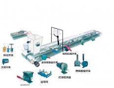 HQSD-A，HQSD-B皮帶打滑檢測器價格|廠家|圖片打滑檢測器
