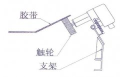 打滑開關(guān)HY-BDS2-B,打滑保護(hù)裝置價(jià)格煤礦用打滑開關(guān)