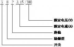 KBP-KBP系列礦用隔爆型跑偏開關(guān)二級跑偏開關(guān) KBP-KBP系列礦用隔爆型跑偏開關(guān)二級跑偏開關(guān)