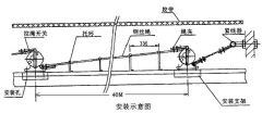 卓信LK-IS雙向拉繩開關(guān)價廉膠帶機保護拉繩開關(guān) 卓信LK-IS雙向拉繩開關(guān)價廉膠帶機保護拉繩開關(guān)